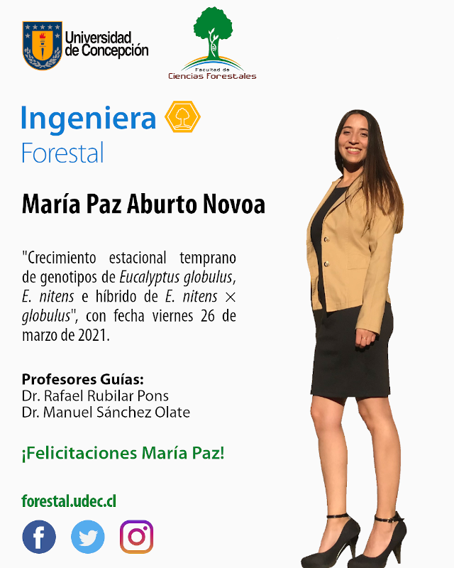 6.- María Paz Aburto