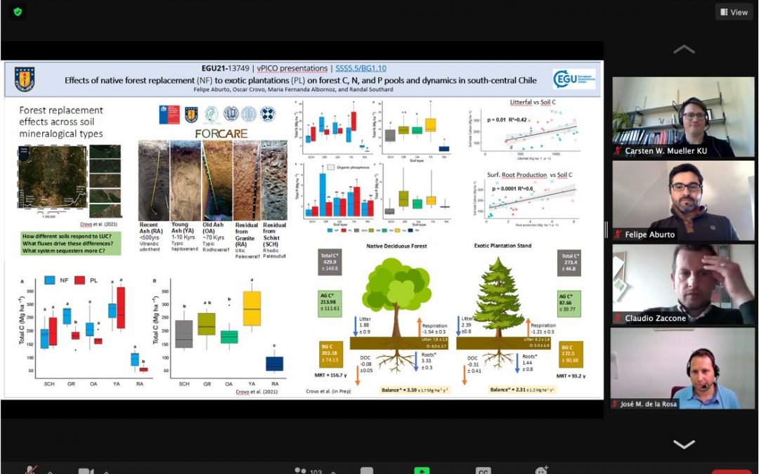 Dr. Felipe Aburto e investigadores de Iniciativa Foresta Nativa y LISAB presentaron conferencias en #vEGU21 de la Unión Europea de Geociencias