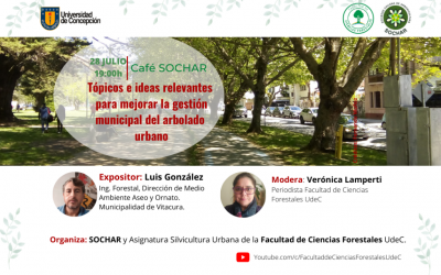 Primer Café SOCHAR