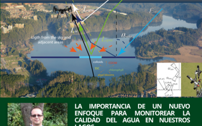 La importancia de un nuevo enfoque para monitorear la calidad del agua en nuestros lagos