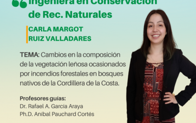 La Srta. Carla Margot Ruiz Valladares es nuestra nueva Ingeniera en Conservación de Recursos Naturales.