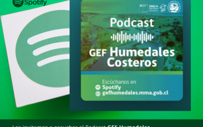 Podcast GEF Humedales Costeros, elaborado por Yaritsa López