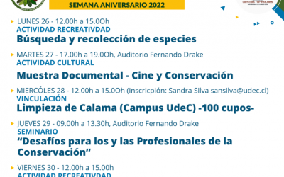 Semana de aniversario: Ingeniería en Conservación de Recursos Naturales