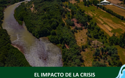 El impacto de la crisis hídrica en Chile